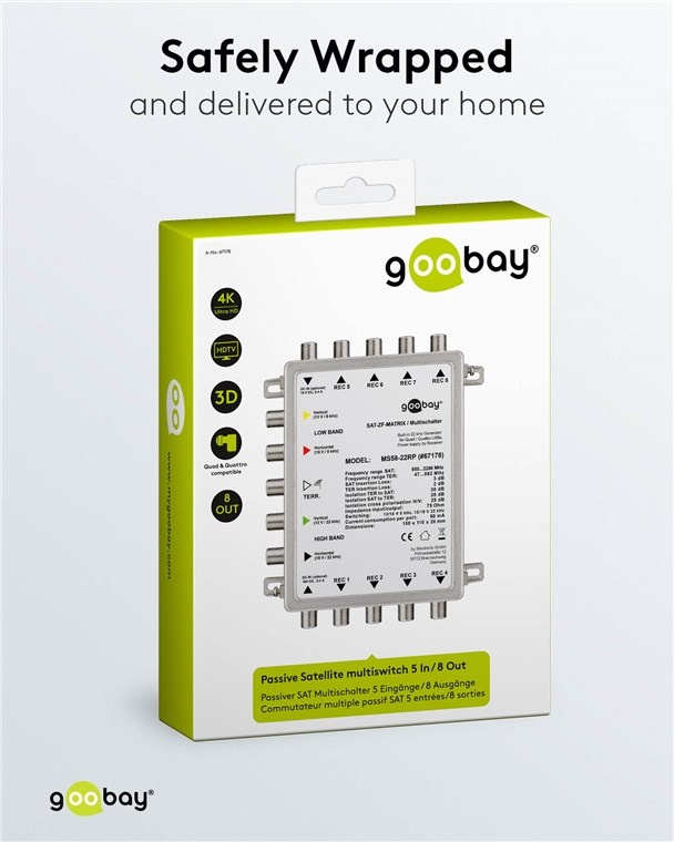 Goobay passieve satelliet multiswitch | 5 ingangen / 8 uitgangen - Afbeelding 9