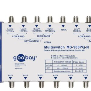 Goobay Multiswitch met 9 ingangen en 8 uitgangen