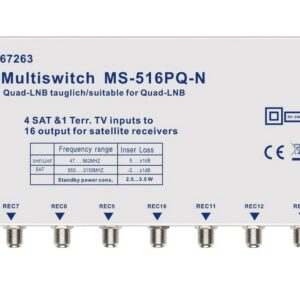 Goobay Multiswitch met 5 ingangen en 16 uitgangen