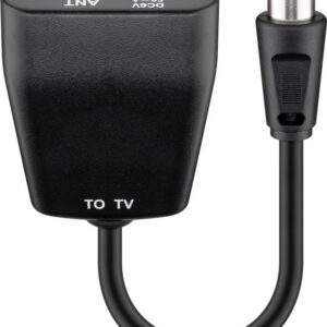 Goobay DC Power Inverter incl. Power Supply