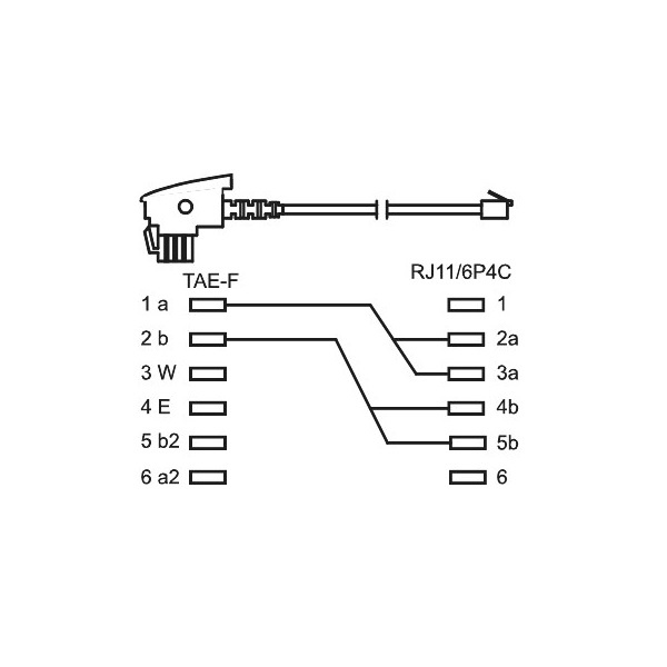 TAE-F - RJ11 telecom kabel | universeel (oud + nieuw) | zwart | 15 meter - Afbeelding 2