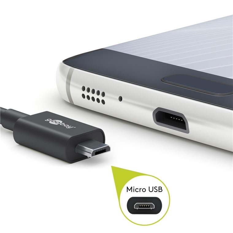 Goobay Micro USB lader | 15W | zwart | 1,5 meter - Afbeelding 3