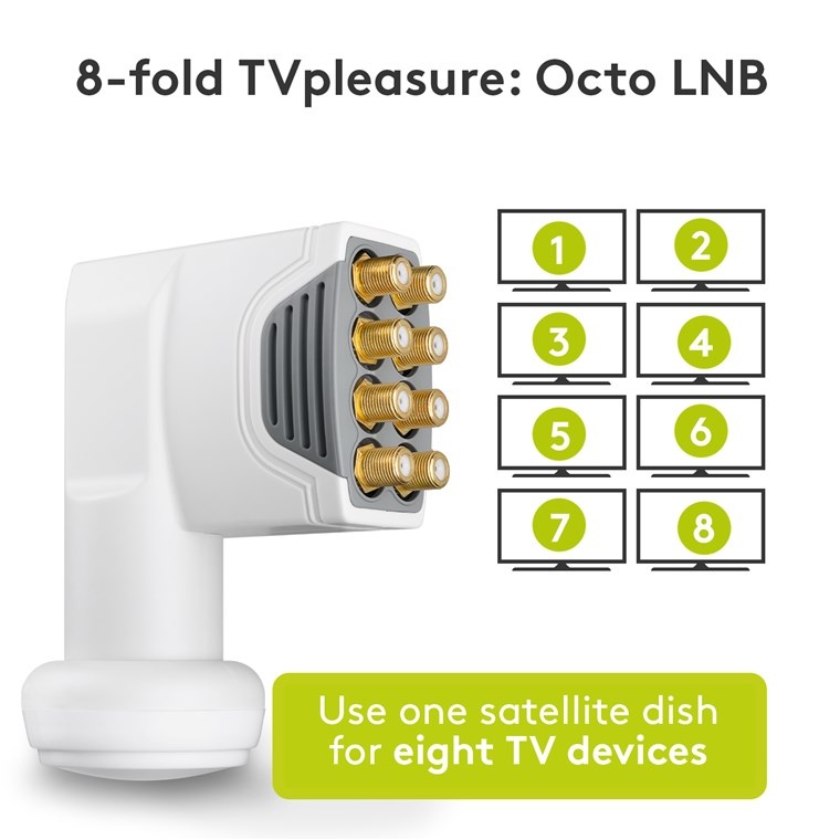 Goobay universele Octo LNB - Afbeelding 5
