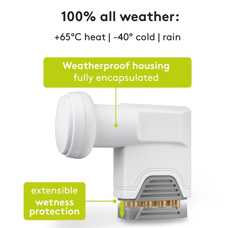Goobay universele Octo LNB - Afbeelding 6