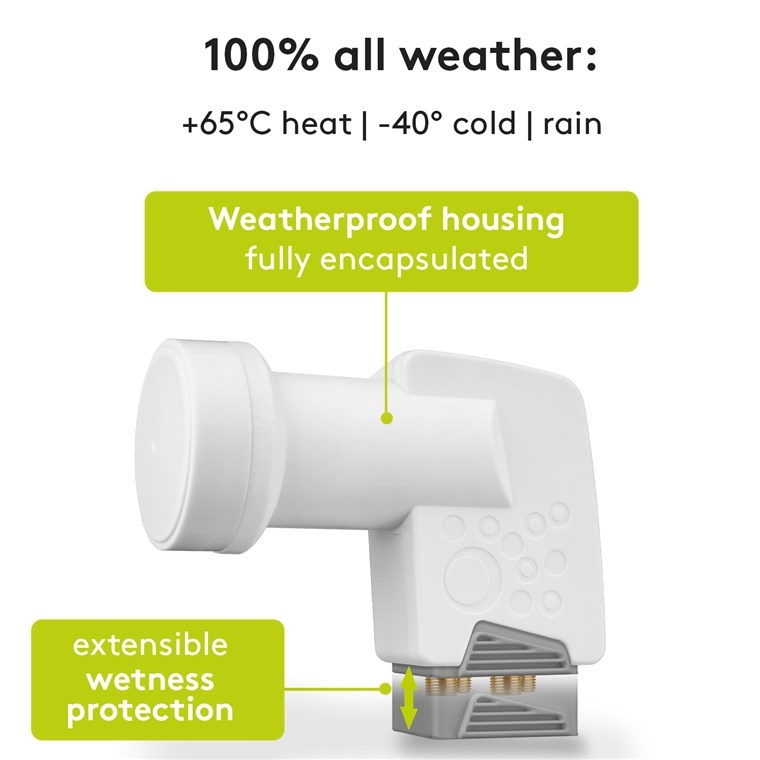 Goobay universele Quad LNB - Afbeelding 4