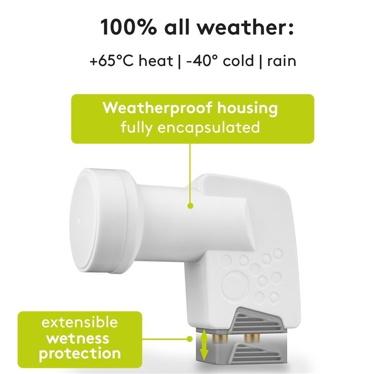 Goobay universele Twin LNB - Afbeelding 6