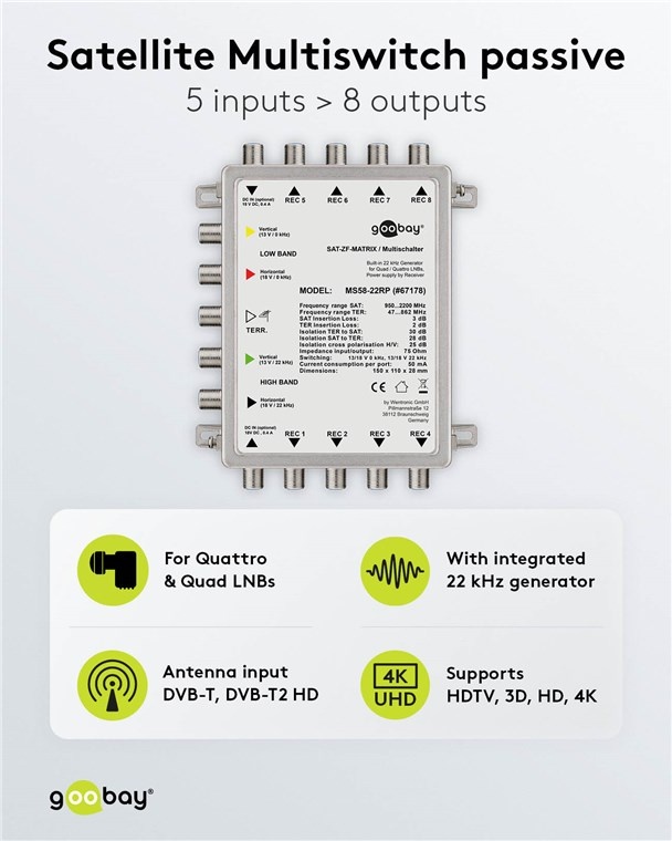 Goobay passieve satelliet multiswitch | 5 ingangen / 8 uitgangen - Afbeelding 2