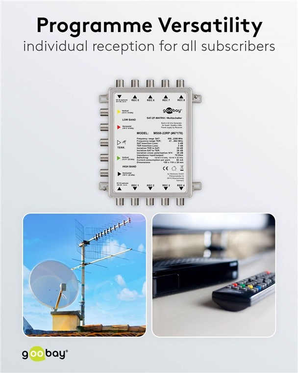 Goobay passieve satelliet multiswitch | 5 ingangen / 8 uitgangen - Afbeelding 4