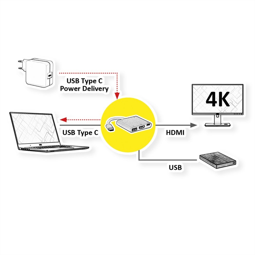 Nedis Premium USB-C naar HDMI 4K 30Hz, USB-A en USB-C PD 100W adapter / aluminium - 0,20 meter - Afbeelding 6