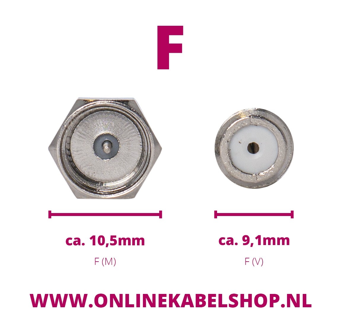 Nedis F (m) - Coax IEC (m) adapter - Afbeelding 5