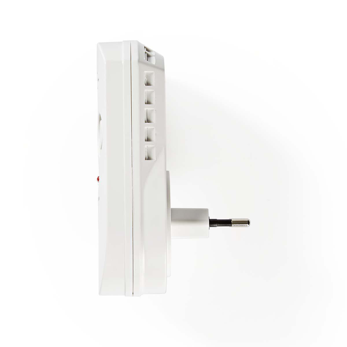 Nedis gasdetector voor LPG, aardgas en steenkoolgas - EN 50194 - Afbeelding 4