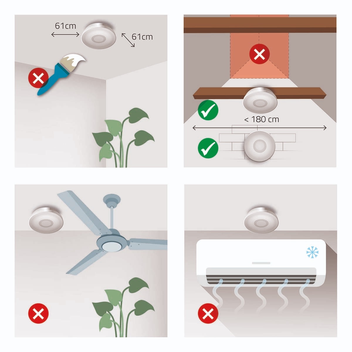 Rookmelder | Batterij Gevoed | Batterijlevensduur tot: 1 Jaar | Koppelbaar | EN 14604 | Met testknop | 85 dB | ABS | Wit - Afbeelding 7