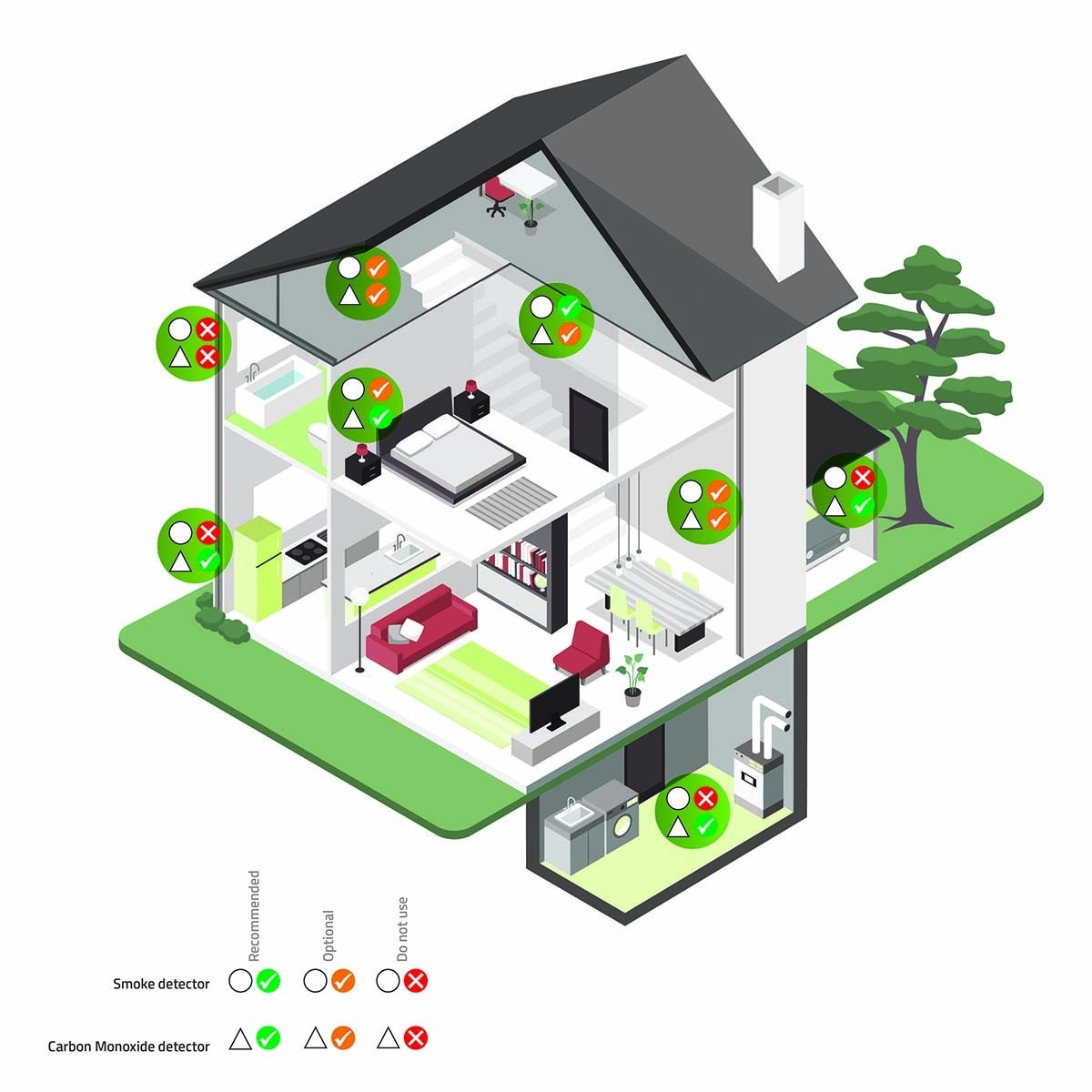 Rookmelder | Batterij Gevoed | Batterijlevensduur tot: 10 Jaar | EN 14604 | Hush / mute functie | Met testknop | 85 dB | ABS | Wit - Afbeelding 8