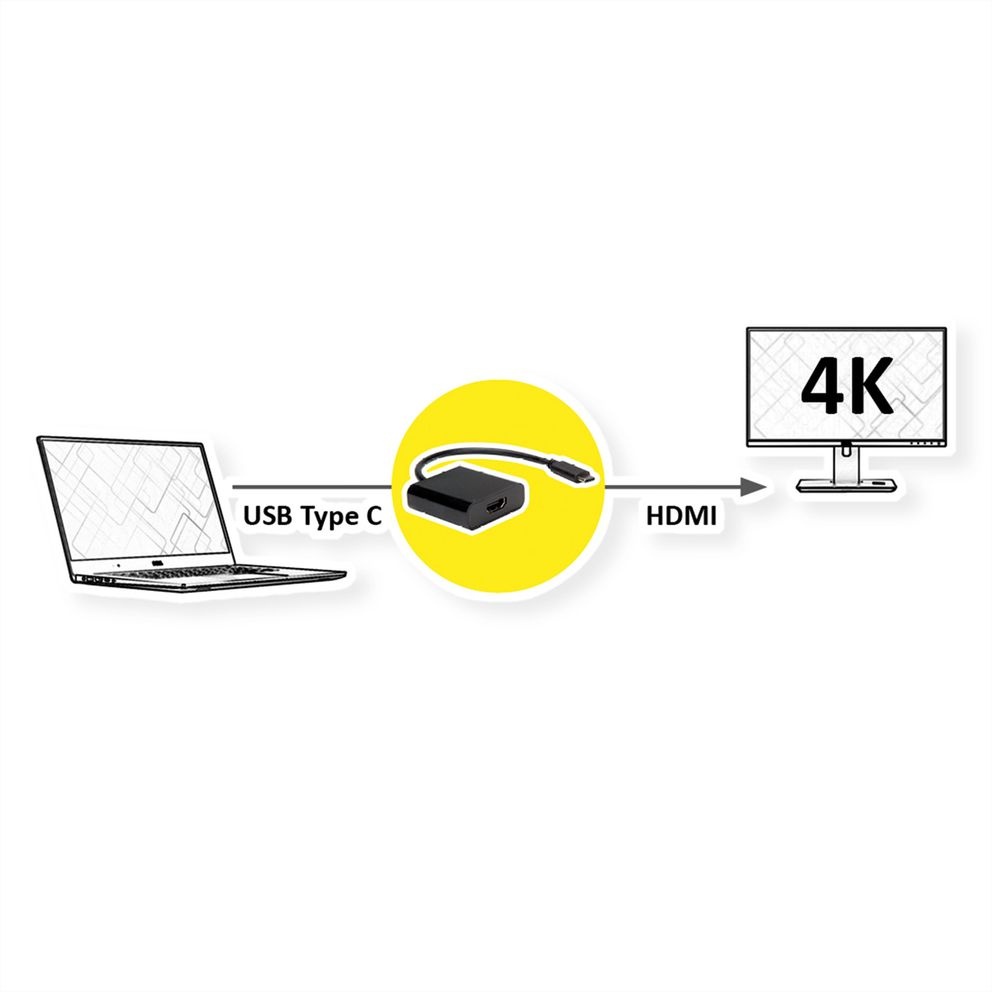 Goobay USB-C naar HDMI 4K 60Hz adapter / zwart - 0,20 meter - Afbeelding 5