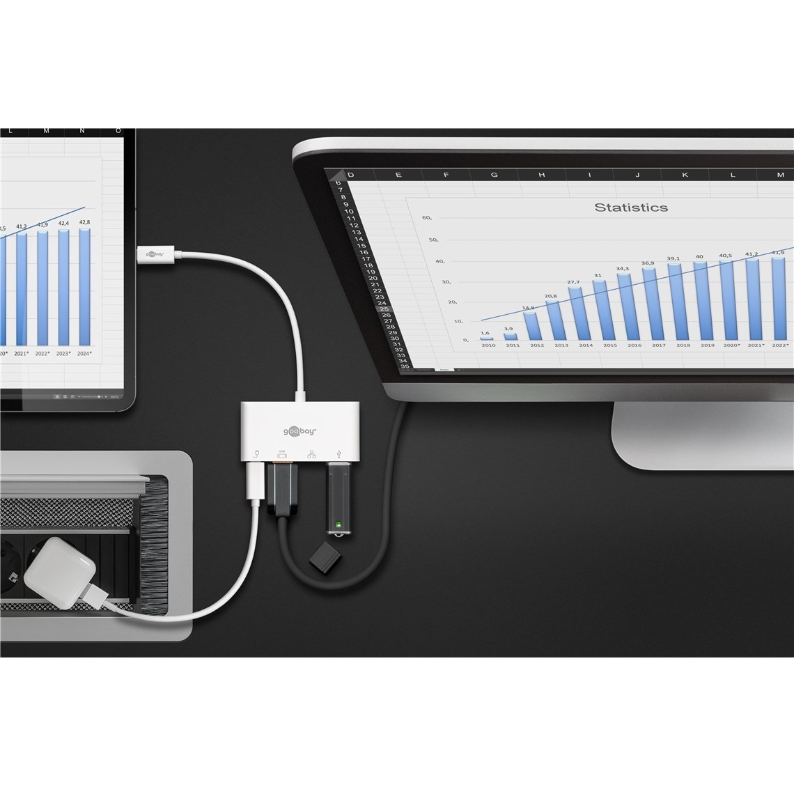 Goobay USB-C naar HDMI 4K 30Hz, USB-A, USB-C PD 60W en RJ45 adapter / wit - 0,15 meter - Afbeelding 5