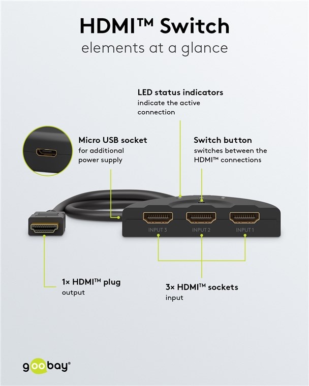 Goobay HDMI schakelaar 3 naar 1 - HDMI2.0 (4K 60Hz + HDR) / zwart - 0,50 meter - Afbeelding 5