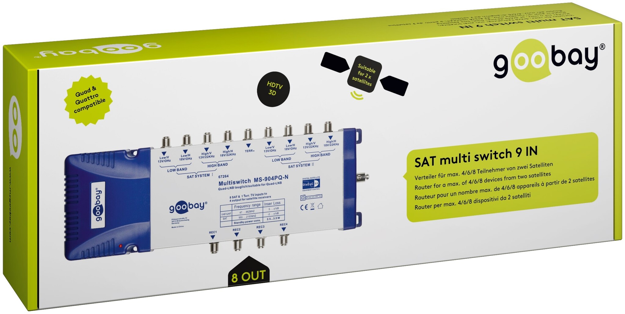 Goobay Multiswitch met 9 ingangen en 8 uitgangen - Afbeelding 2