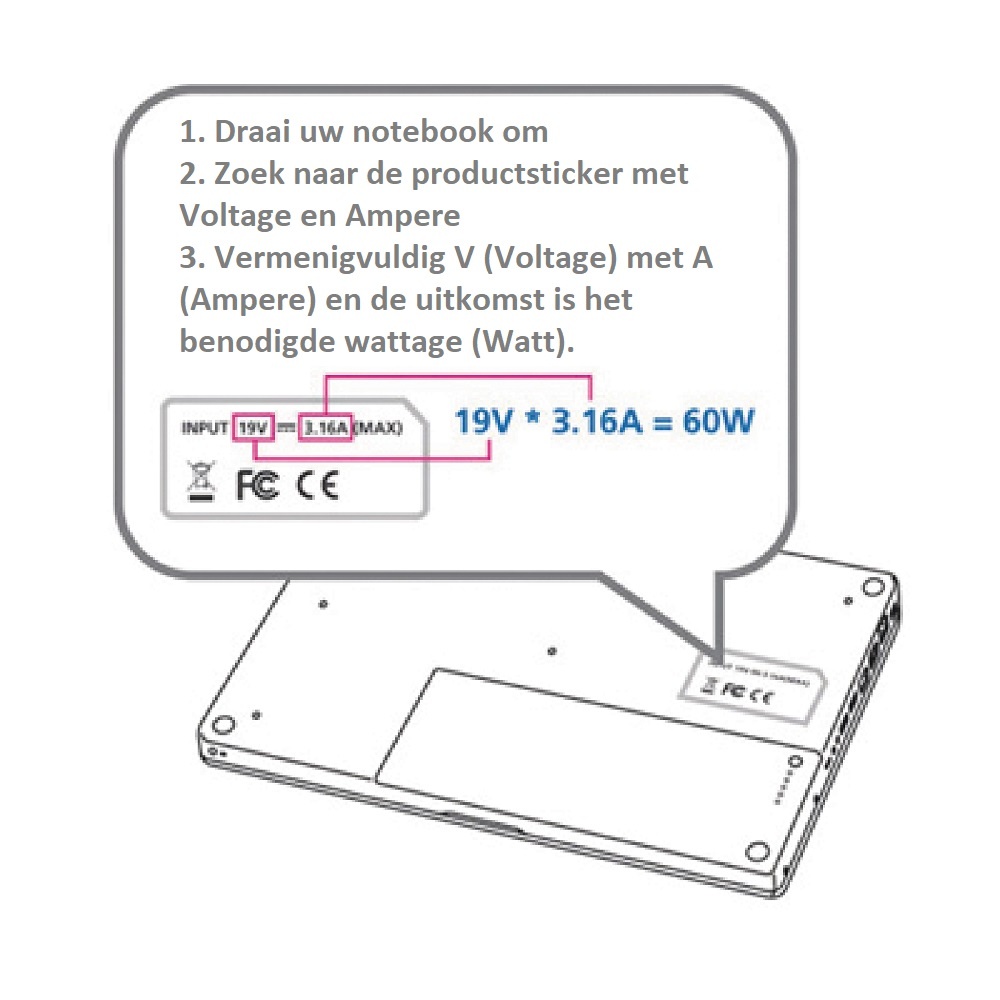 Nedis notebook lader 18,5V / 4,9A / 90W - 4,8mm x 1,7mm voor o.a. HP en Compaq - Afbeelding 7