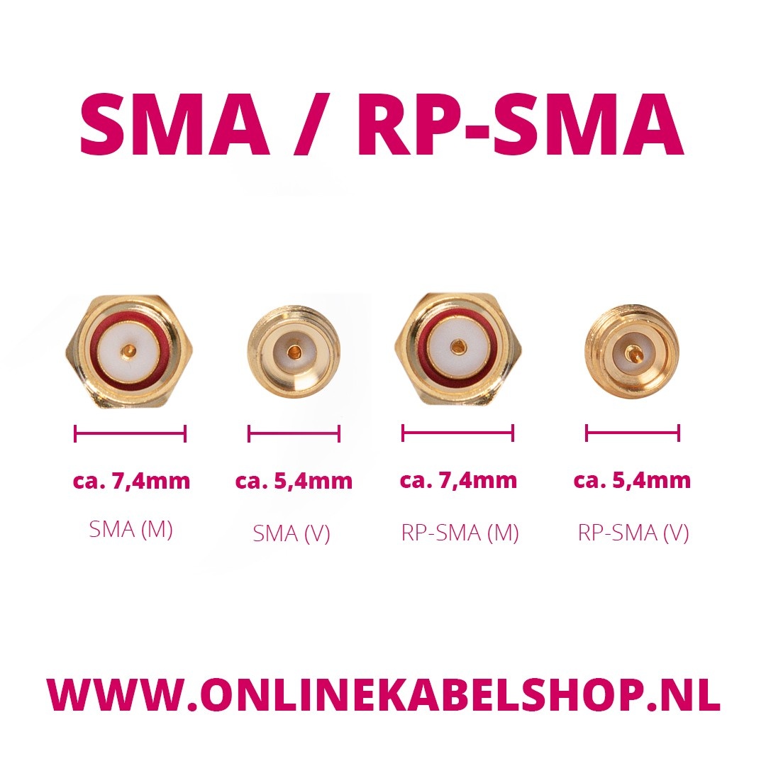 Antennekabel | RP-SMA Male | RP-SMA Female | Verguld | 50 Ohm | Enkelvoudig Afgeschermd | 3.00 m | Rond | PVC | Zwart | Label - Afbeelding 2
