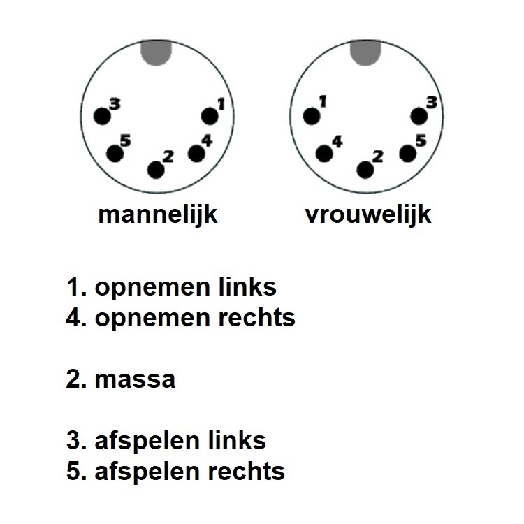 DIN 5-pins audiokabel | zwart | 2 meter - Afbeelding 3