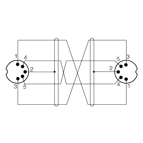 DIN 5-pins audiokabel | zwart | 3 meter - Afbeelding 2