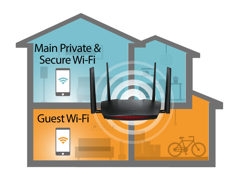 Edimax Gemini RG21S 2-in-1 Wi-Fi router en smart access point - Dual Band AC2600 / 2600 Mbps - Afbeelding 9
