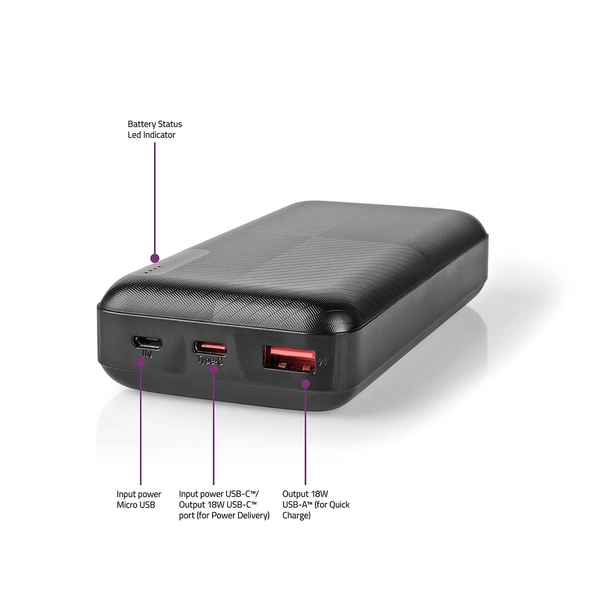 Nedis Powerbank Fast Charge met 1x USB-A en 1x USB-C (max. 3A) - 20.000 mAh / zwart - Afbeelding 6