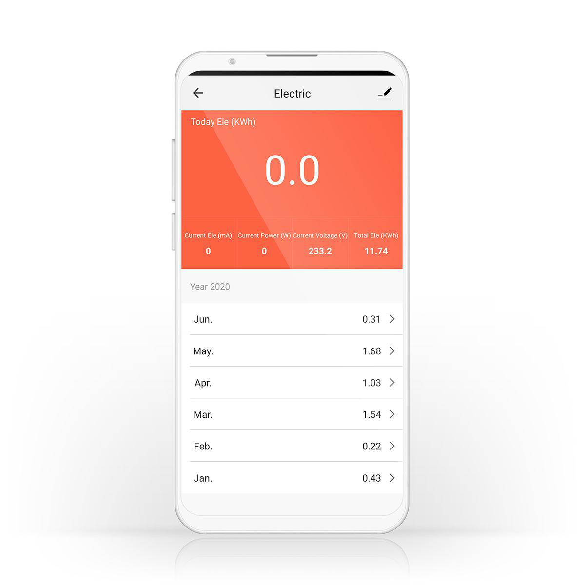 SmartLife Slimme Stekker | Wi-Fi | IP21 | Energiemeter | 2500 W | Randaarde stekker / Type F (CEE 7/7) | -10 - 40 °C | Android™ / IOS | Wit | 1 Stuks - Afbeelding 4