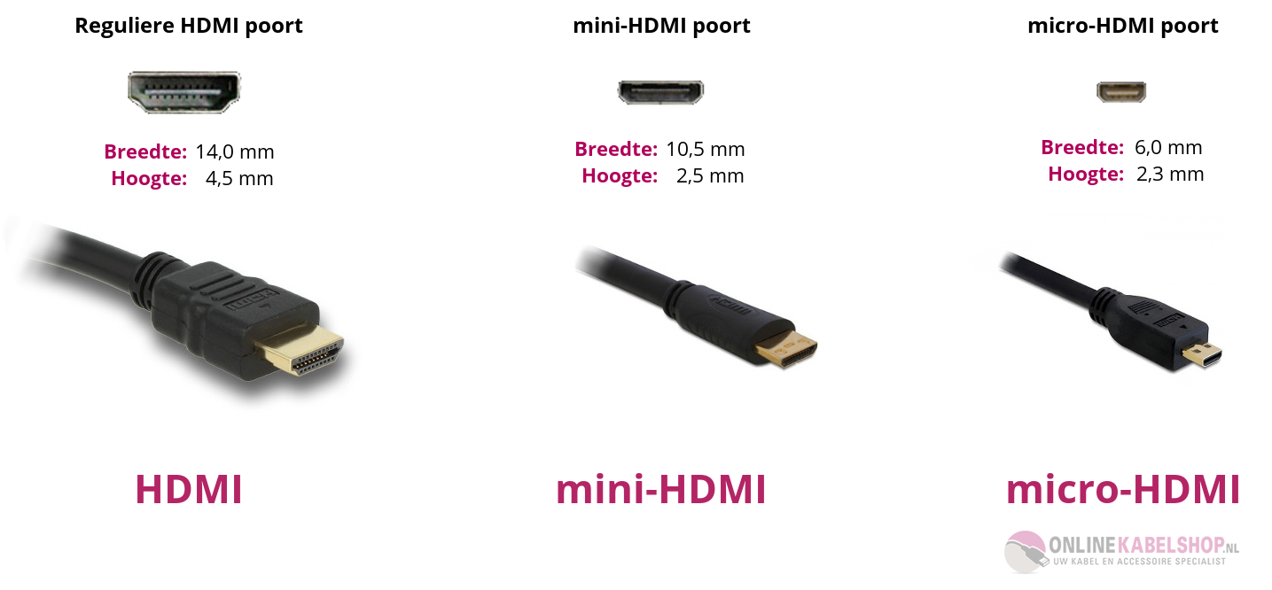 Nedis Micro HDMI - HDMI kabel | HDMI1.4 (4K 30Hz) | 2 meter - Afbeelding 3