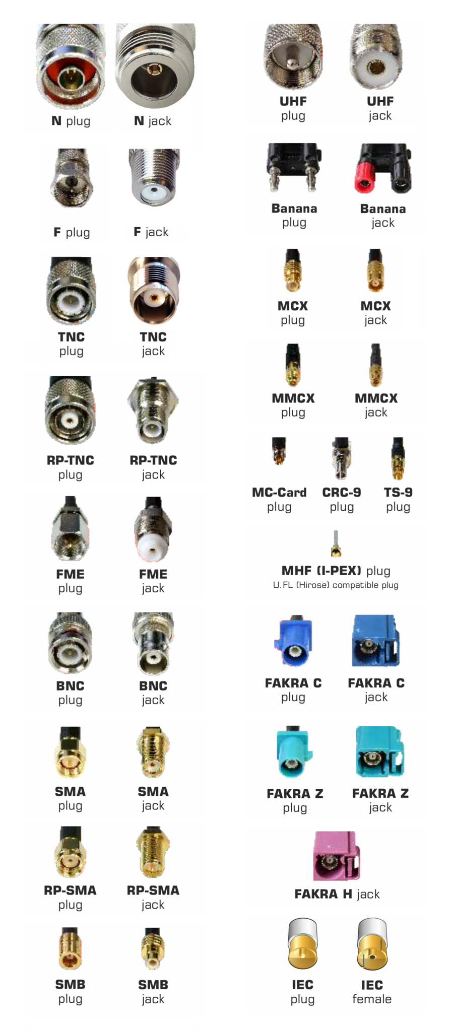 BNC afsluitweerstand 75 Ohm - Afbeelding 2
