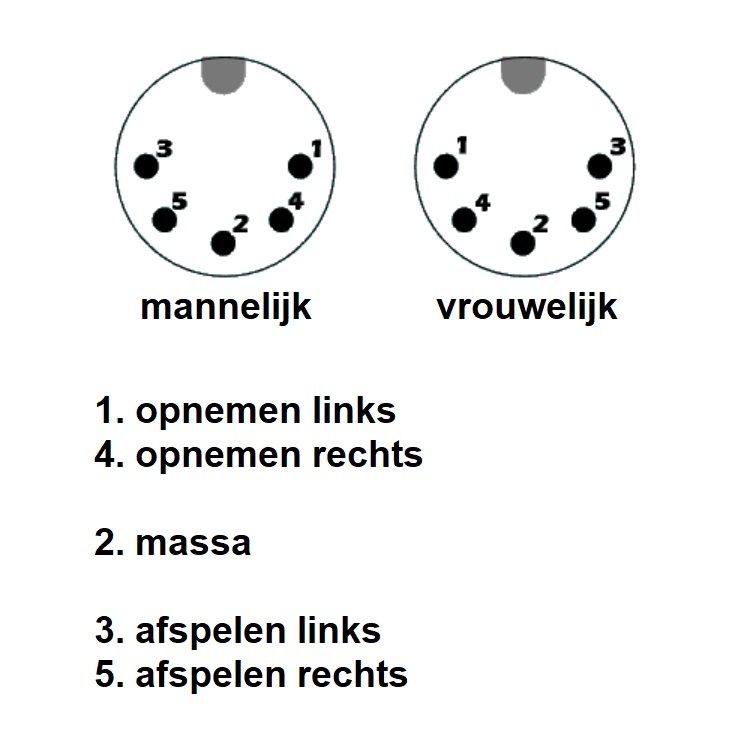 DIN 5-pins - Tulp stereo kabel (afspelen) | zwart | 1 meter - Afbeelding 4