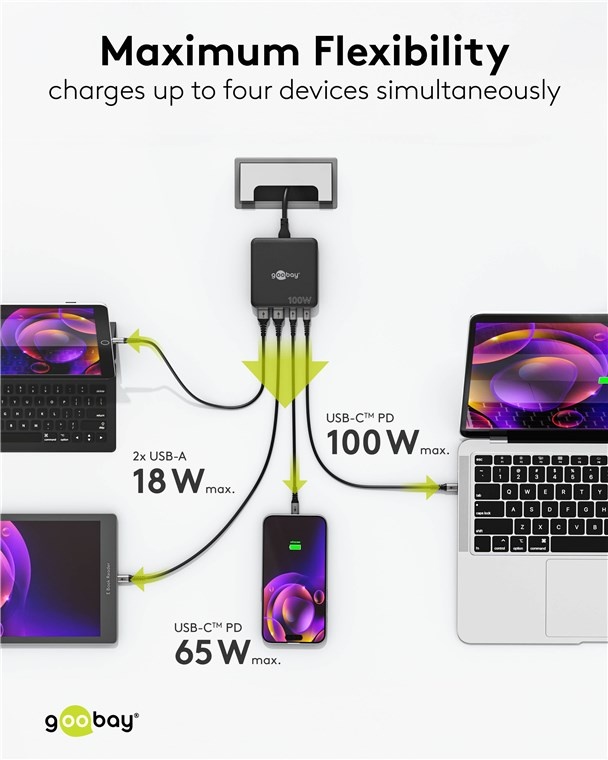 Goobay USB lader | 2x USB-C PD en 2x USB-A QC | GaN | 100W | zwart - Afbeelding 5