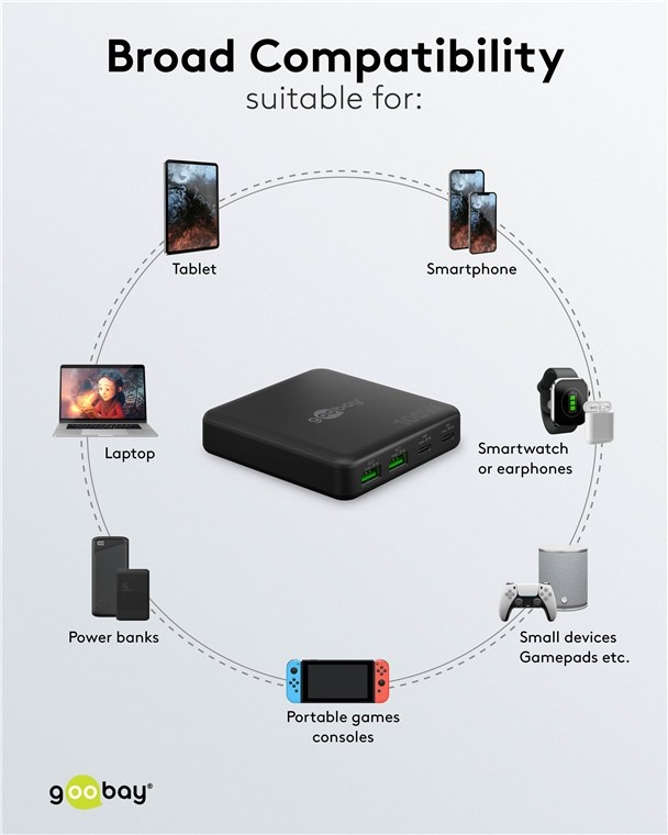 Goobay USB lader | 2x USB-C PD en 2x USB-A QC | GaN | 100W | zwart - Afbeelding 8