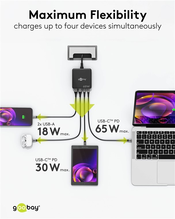 Goobay USB lader | 2x USB-C PD en 2x USB-A QC | GaN | 65W | zwart - Afbeelding 5