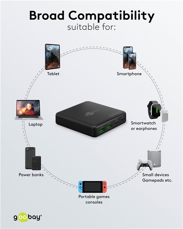 Goobay USB lader | 2x USB-C PD en 2x USB-A QC | GaN | 65W | zwart - Afbeelding 8