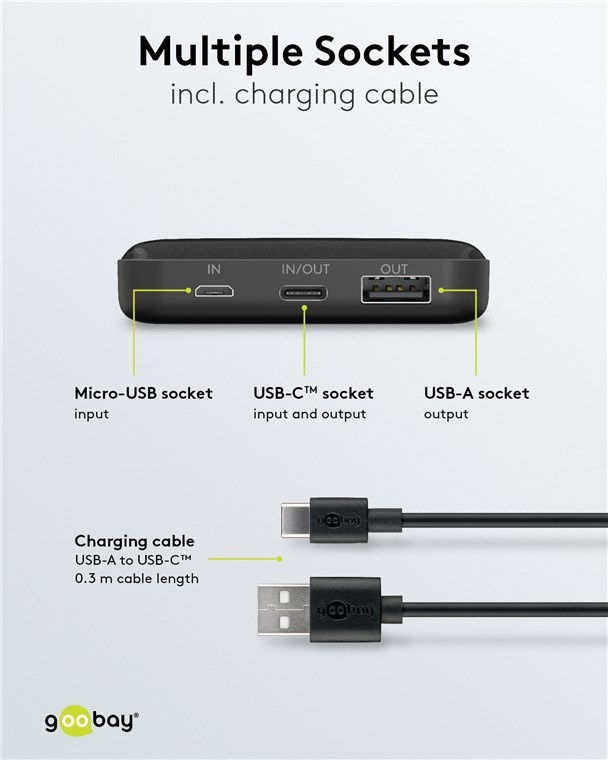 Goobay slimline powerbank | USB-A/USB-C | 10.000 mAh | zwart - Afbeelding 5