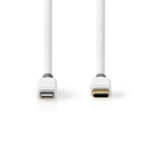 Lightning Kabel | USB 2.0 | Apple Lightning 8-Pins | USB-C™ Male | 480 Mbps | Verguld | 2.00 m | Rond | PVC | Wit | Window Box
