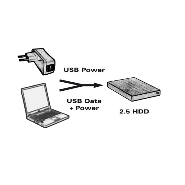 USB-A naar 2x USB-A Y-adapter kabel | USB2.0 | tot 1A | zwart | 0,30 meter - Afbeelding 2