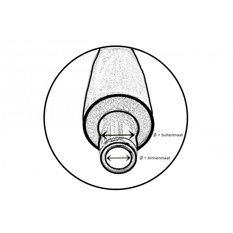 Universele voedingsadapter 3-12V / 2,25A / 27W met 6 verwisselbare pluggen / zwart - 1,8 meter - Afbeelding 4
