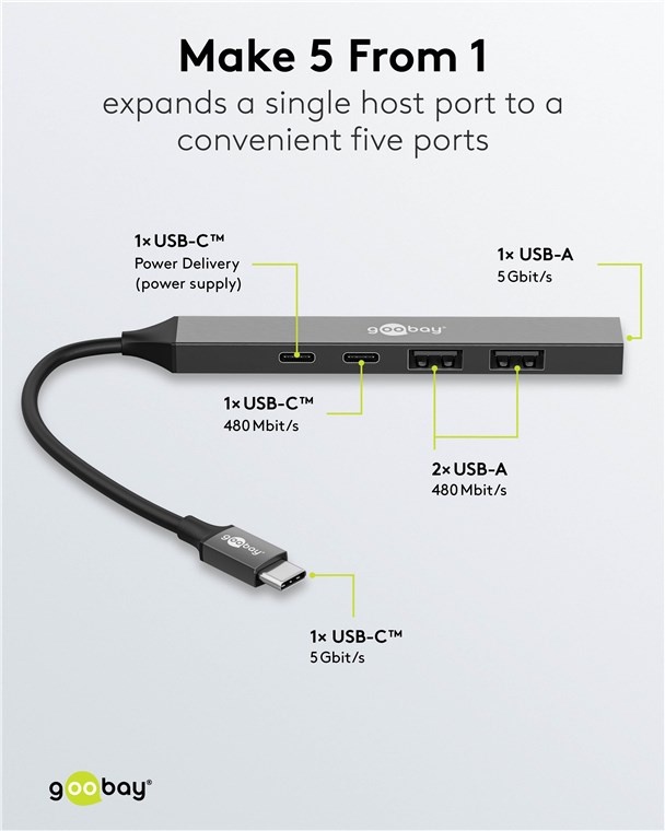 Goobay USB hub (USB-C) | 3x USB-A + 2x USB-C (1x PD 100W) | USB2.0/3.0 | aluminium | 0,10 meter - Afbeelding 3