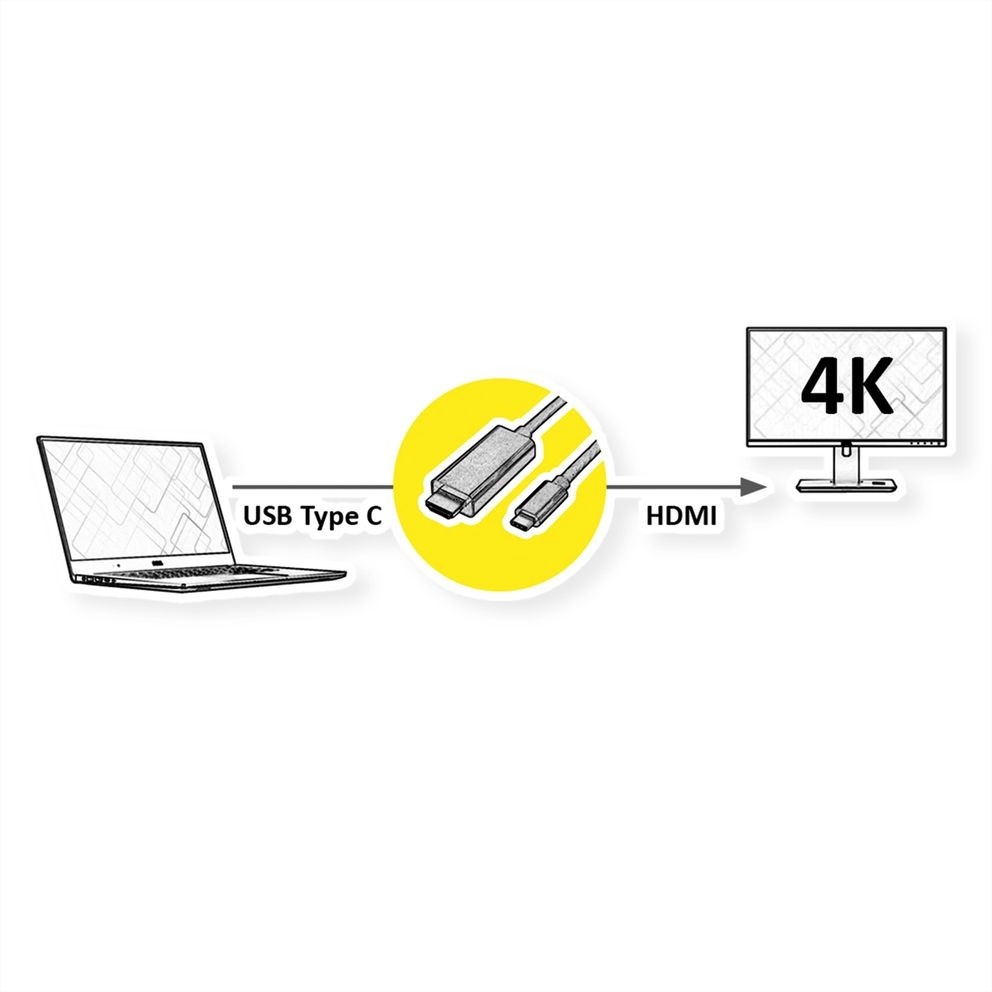 Nedis USB-C naar HDMI 4K 60Hz adapter | zwart | 0,20 meter - Afbeelding 3