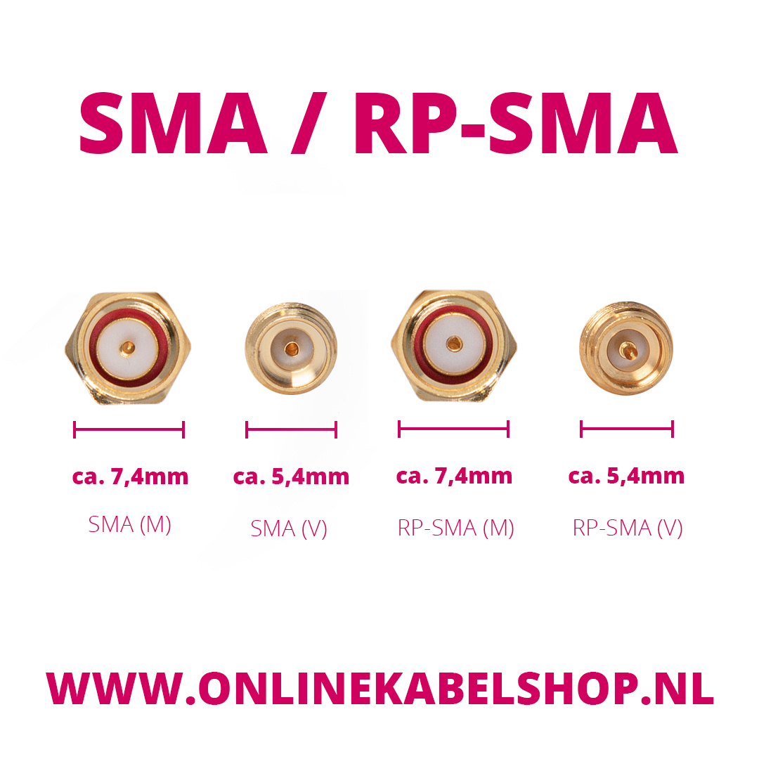Nedis RP-SMA (v) - SMA (m) adapter | 50 Ohm | 2 stuks - Afbeelding 6
