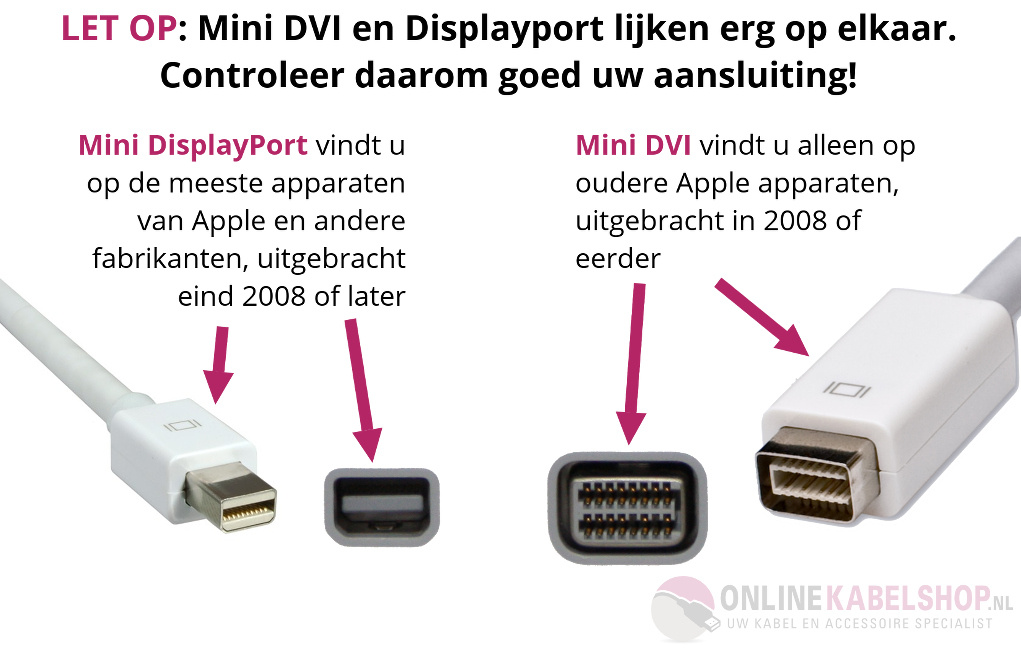 Bandridge Mini DisplayPort - DisplayPort adapter - versie 1.1 (4K 30 Hz) / wit - 0,20 meter - Afbeelding 2