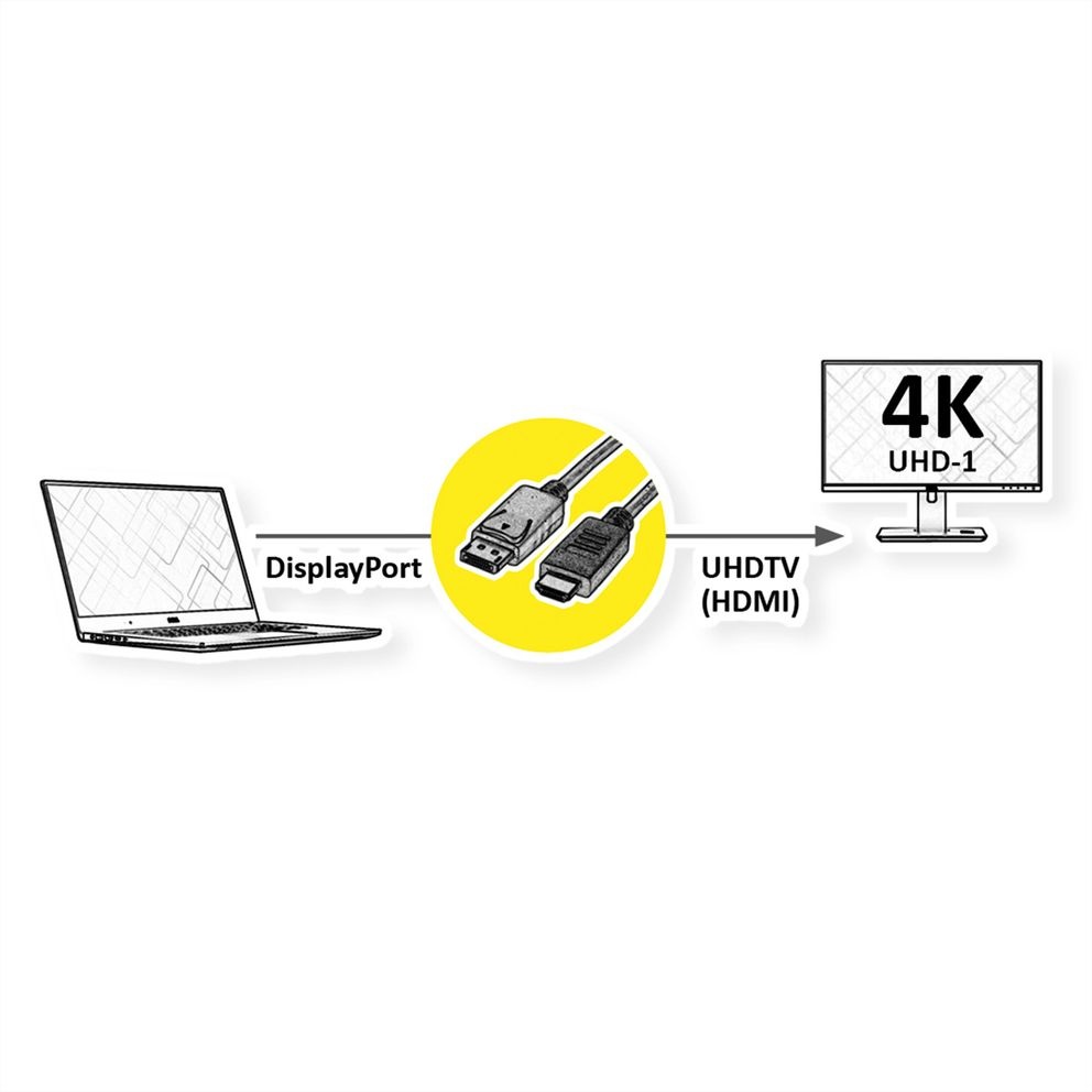 Nedis DisplayPort naar HDMI kabel - DP 1.2 / HDMI 1.4 (4K 30Hz) / zwart - 3 meter - Afbeelding 3
