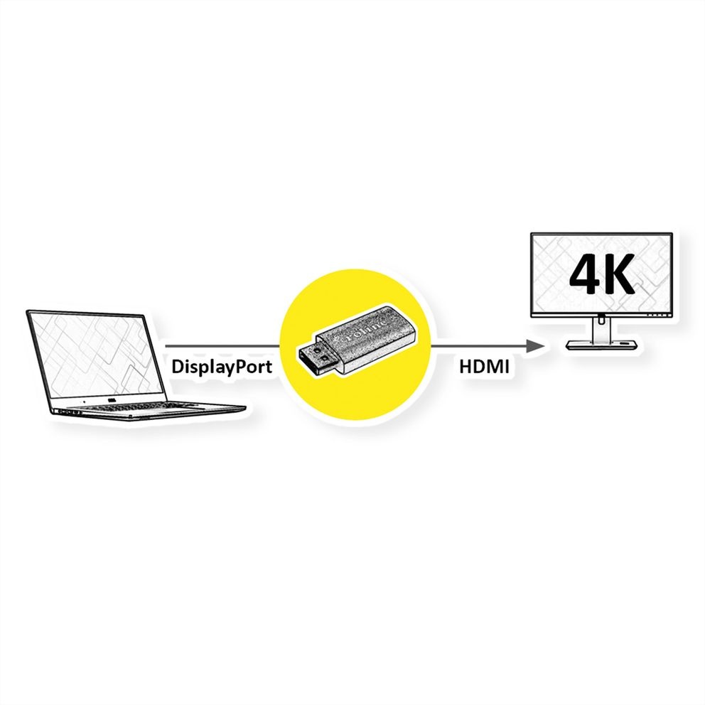 Nedis DisplayPort naar HDMI adapter - DP 1.2 / HDMI 1.4 (4K 30Hz) / zwart - Afbeelding 5