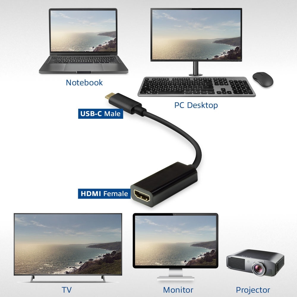 Nedis USB-C naar HDMI 4K 60Hz adapter / zwart - 0,20 meter - Afbeelding 8