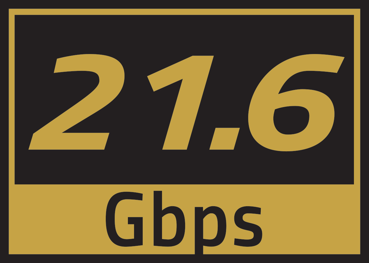 Nedis Mini DisplayPort naar DisplayPort adapter | 4K 60Hz | 0,20 meter - Afbeelding 5