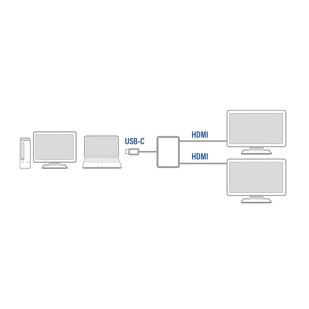 Nedis USB-C naar 2x HDMI 4K 30Hz adapter / zwart - 0,10 meter - Afbeelding 4